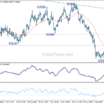 eurgbp202312123a1