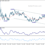 eurgbp202312123a2