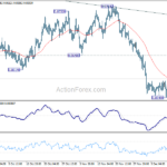 eurgbp20231215a1