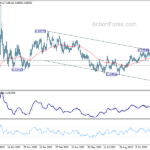 eurgbp20231215a2