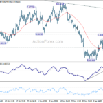 eurgbp20231220a1
