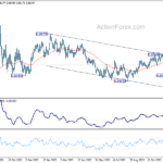 eurgbp20231220a2
