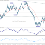 eurgbp20231222a1