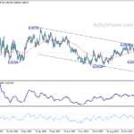 eurgbp20231222a2