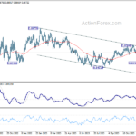 eurgbp20231227a2