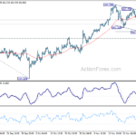 eurjpy20231201a1
