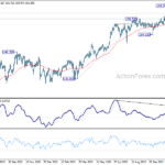eurjpy20231201a2