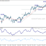 eurjpy20231204a2
