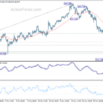 eurjpy20231212a1