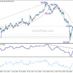 eurjpy20231215a1