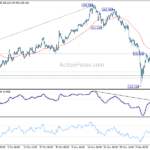 eurjpy20231218a1