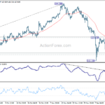 eurjpy20231219a1
