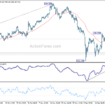 eurjpy20231227a1