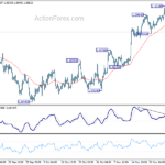 eurusd20231204a1