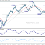 eurusd20231204a2
