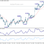 eurusd20231204b1