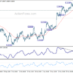 eurusd20231205a1
