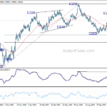 eurusd20231205a2