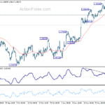 eurusd20231205b1