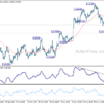 eurusd20231208b1