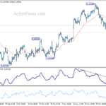 eurusd20231211a1