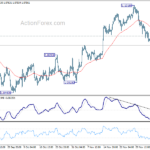 eurusd20231211b1
