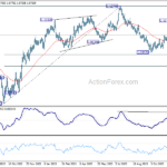 eurusd20231211b2
