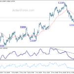 eurusd20231212b1