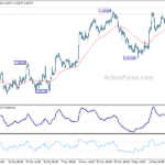 eurusd20231227a1