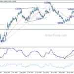 eurusd20231227a2