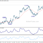 eurusd20231228a1