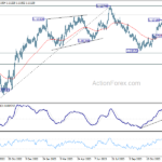 eurusd20231228a2