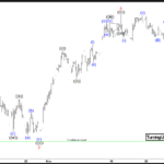 ewforecast2023121212