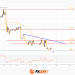 fxopen2023120612