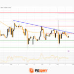 fxopen2023121311