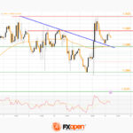 fxopen2023121312
