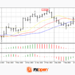 fxopen2023121412