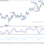 gbpjpy20231204a1