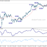gbpjpy20231204a2