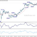 gbpjpy20231205a2