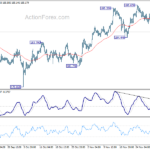 gbpjpy20231206a1