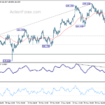gbpjpy20231208a1