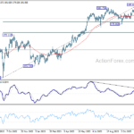 gbpjpy20231208a2