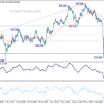 gbpjpy202312123a1
