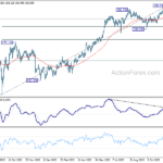 gbpjpy202312123a2