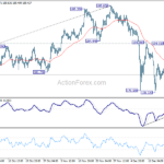 gbpjpy20231222a1