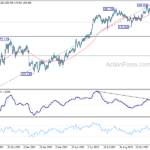 gbpjpy20231222a2