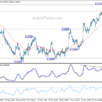 gbpusd20231201a1