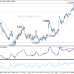 gbpusd20231204a1