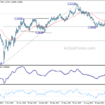 gbpusd20231204a2